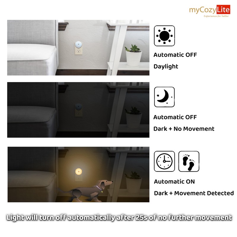 Motion Sensor Night Light, 2 Pack Motion Activated Night Light