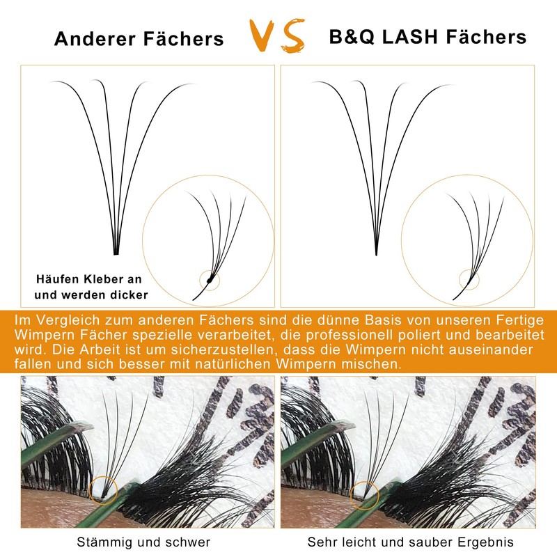 Ready-to-Use Fan Eyelash Extensions, 4D-D-0.10-13, Eyelash Fans, Soft, 4D, 6D,