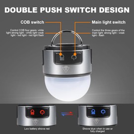 PINSAI Hat Clip Lightweight Headlamp, Multi-Use Rechargeable LED Head Lamp with Hook, COB Light Modes with 60° Adjustable Headlight, Magnetic Cap Flashlight for Outdoor Camping Reading Working