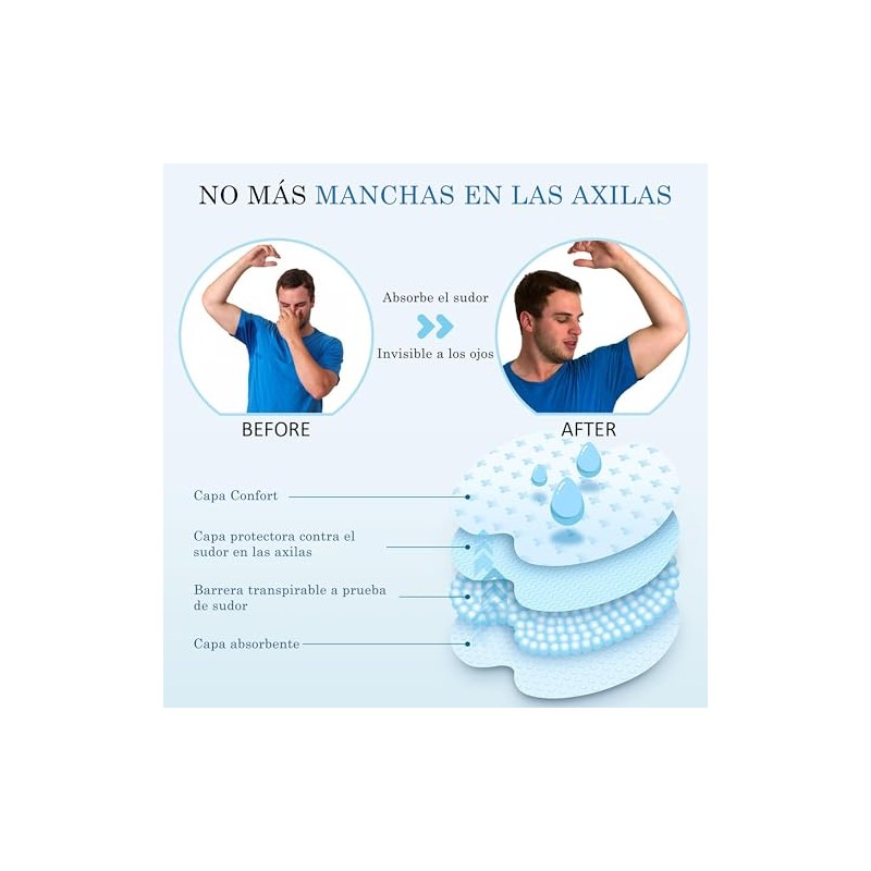 100 Pcs Parches Antitranspirantes para Axilas, Almohadillas Absorbentes de Sudor,
