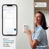 Homematic IP Smart Home Digital Wall Thermostat with Humidity Sensor,
