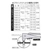 PICUS TA3-2 Blind Rivets Diameter 0.09 inch (2.4 mm), Pack