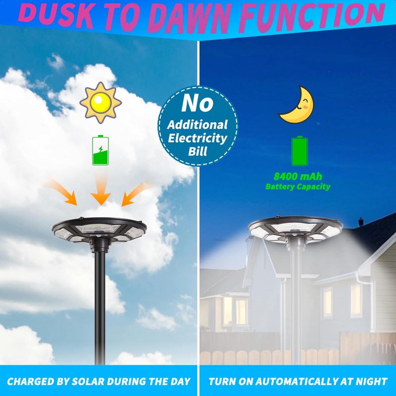 Locontifni 4000W Outdoor Street Light Head, Solar Powered, IP65 Waterproof,