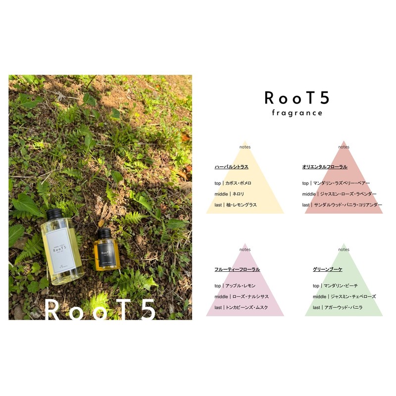 Vegan Certified: RooT5 (Root Five) | Full Body Moisturizing Multi