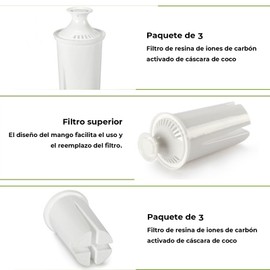 Filtro de Agua para Brita Longlast, Filtros de Repuesto de Larga Duración para Jarras y Dispensadores, Blanco, 3 Piezas