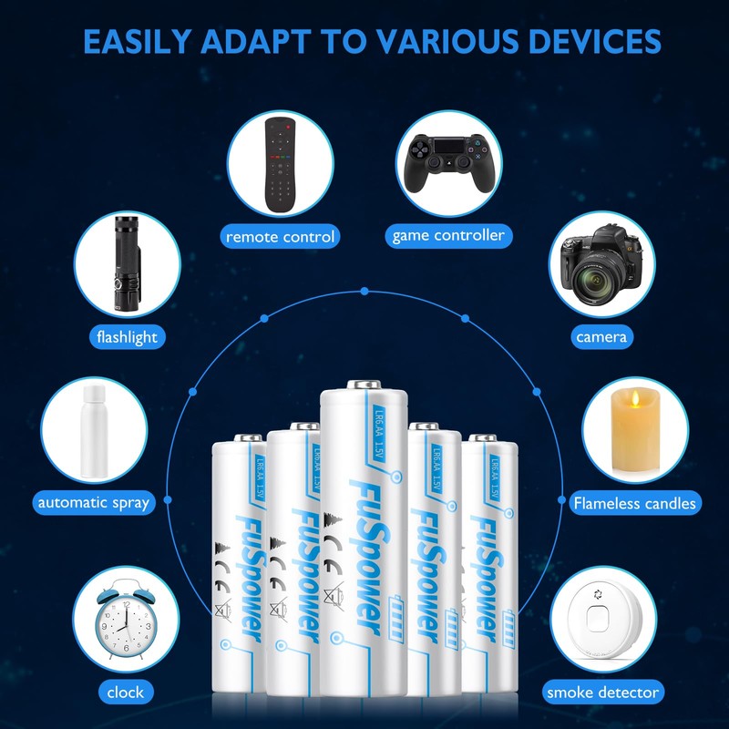 Fuspower AA Batteries Double A Battery 1.5V LR6 Alkaline Battery