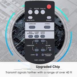 Replacement Remote Control for Yamaha FSR73 YAS-105 TS-1050 SRT-700 AV Receiver