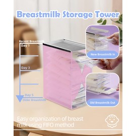 Freeze Organizer for Breastmilk Storage Bag, First-in First-Out Breastmilk Storage Containers for Fridge with Quick-Freeze Tray, Breastmilk Freezer Organizer for Breastfeeding Essentials