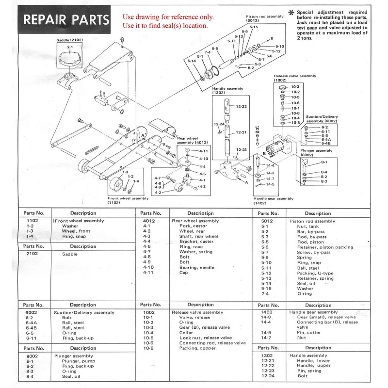 328.12190 Sears Craftsman Floor Jack Seals, 1.5 Ton, Seal Replacement