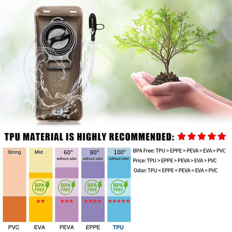 BBAIYULE® Hydration Bladder 2 L, BPA Free, Material Reinforced, Leak-Proof