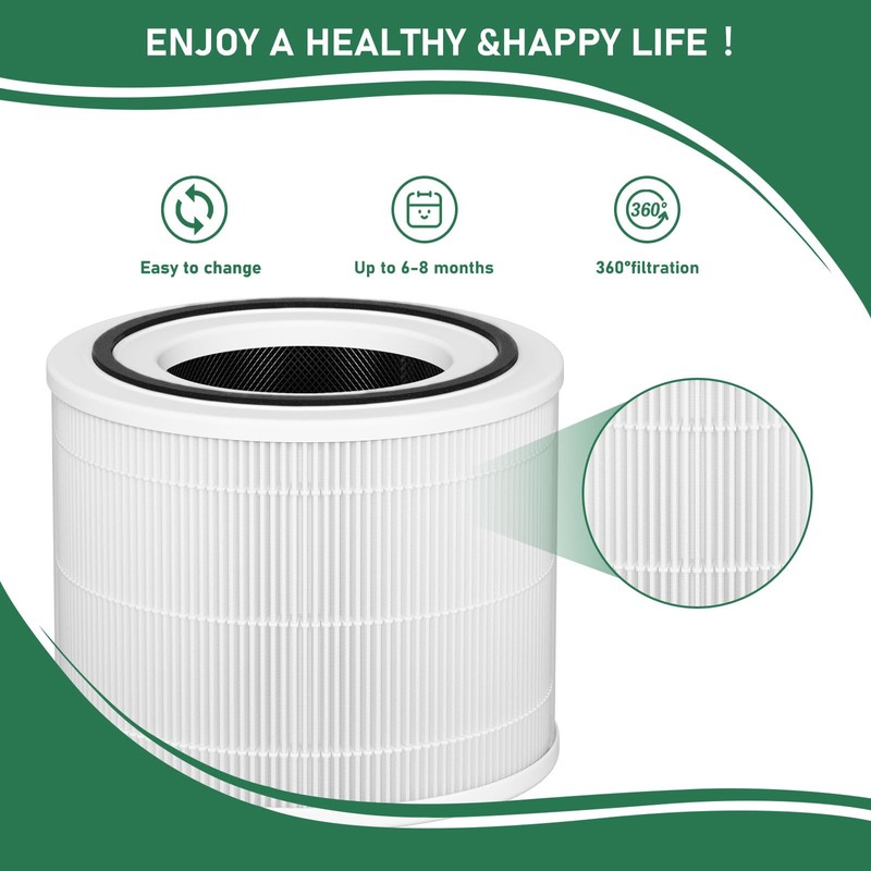 Carmerny 240 HEPA Filters Replacement 14 Compatible with Puro 240