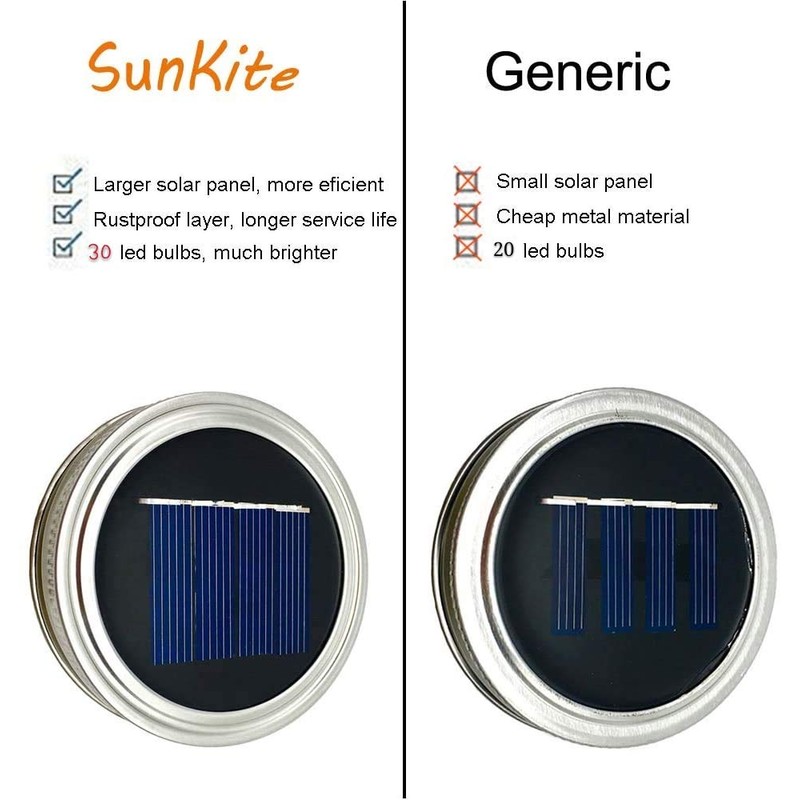 SunKite Solar Mason Jar Lights(NO Jars), 12 Pack 30 LED
