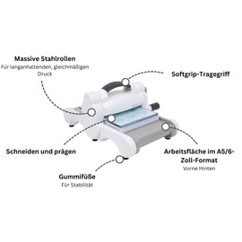 Sizzix 660200 Big Shot Manual Die, 6 Inches