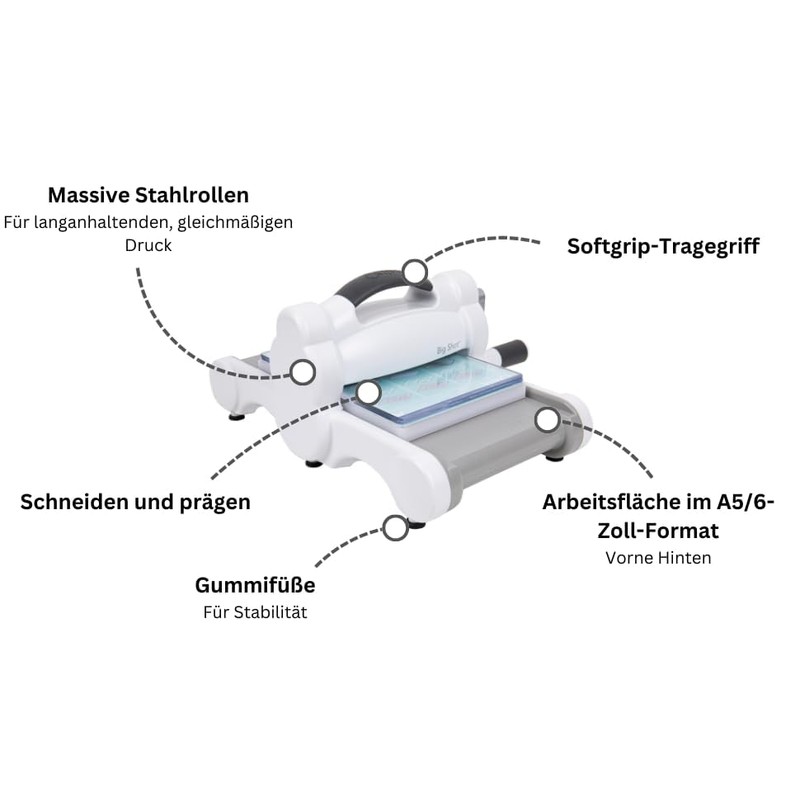Sizzix 660200 Big Shot Manual Die, 6 Inches