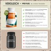 Green Tea Capsules Camellia sinensis | from Profuel | 500mg