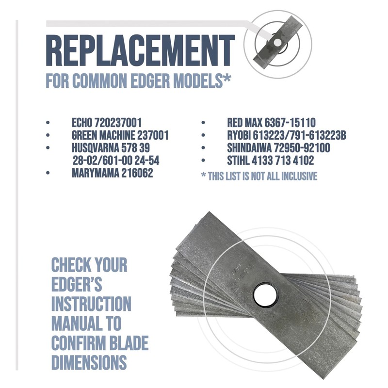 Peach Country Edger Blade 2" W X 8" L X