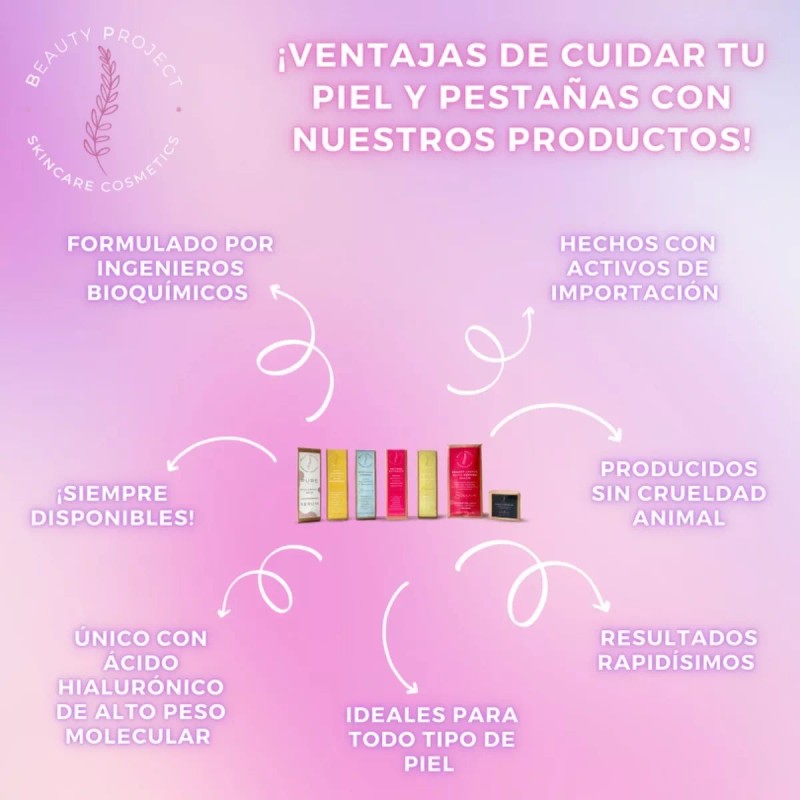 Suero Multi-péptido Pestañas Crecimiento Y Fortalecimiento