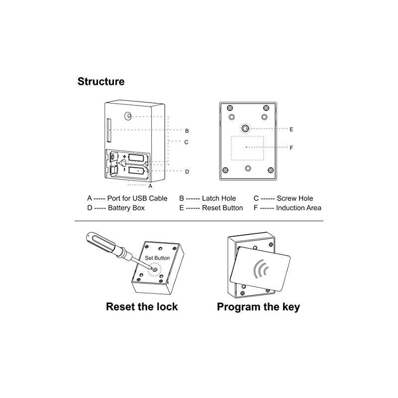 RFID Locks for Cabinets Hidden DIY Lock - Electronic Lock