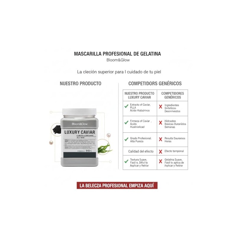 Bloom&Glow- Mascarilla profesional de gelatina de Caviar/Luxury Caviar. 650 gramos