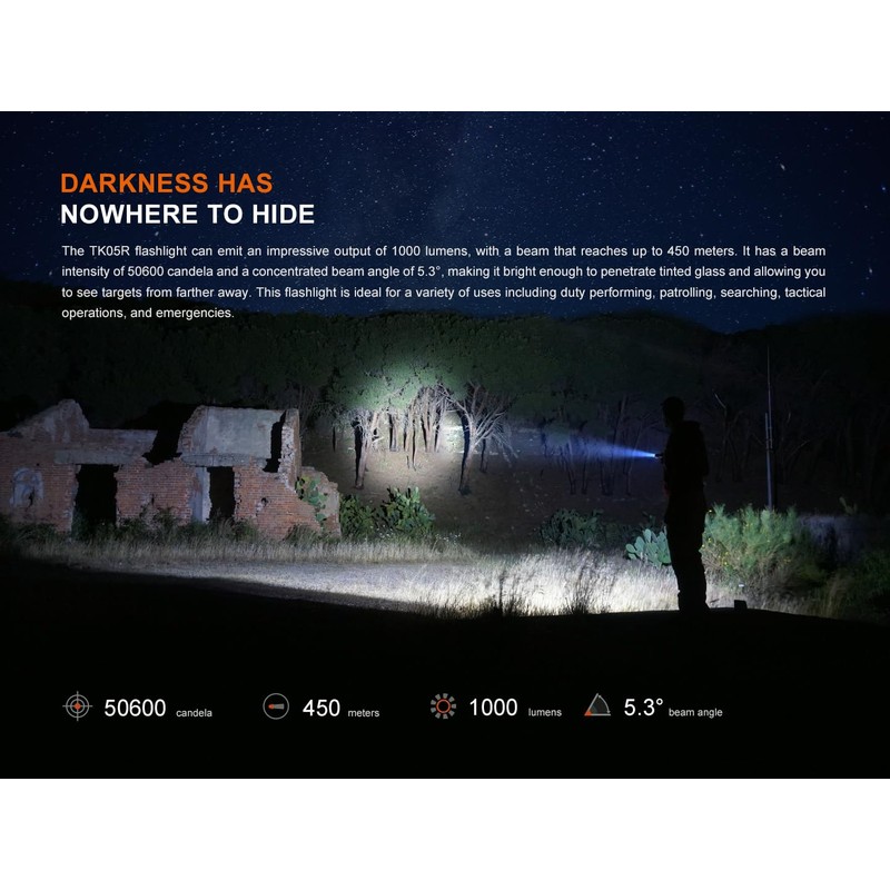 Fenix TK05R 1000 Lumen Rechargeable LED Compact Tactical Flashlight with