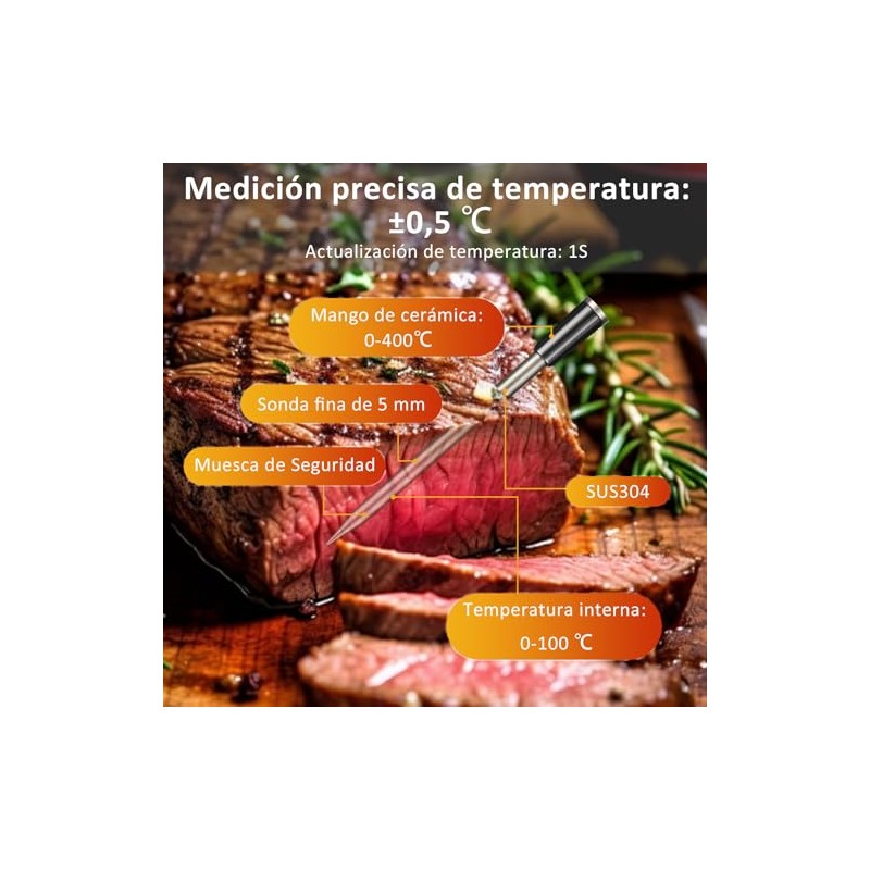 YOMYM Inalámbrico Termómetro Carne,Termómetro Digital Cocina,con 2 Sondas