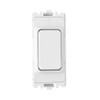 Kinetic grid-compatible wireless Switch for use with Candeo RF receivers,