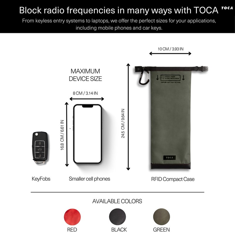 TOCA No Signal Sleeve - RFID Blocking Faraday Bag, Keyless