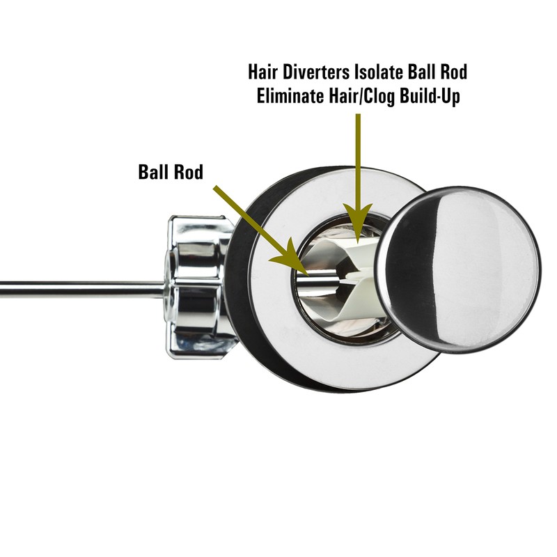 PF WaterWorks HairFREE Universal Never Clog Pop-Up Stopper (Cap Diameter
