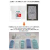 Vertical Washing Machine Garbage Removal Lint Filter (80 Sheets) Size: