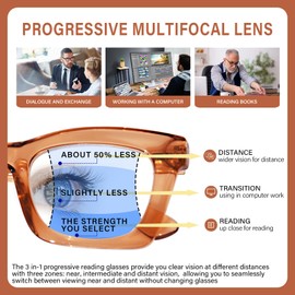 ZESAKER Progressive Reading Glasses for Women Oversized Spring Hinges Progressive Computer Readers Blue Light Blocking (Champagne,3.0)