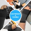 360 RELIEF Wrist & Thumb Support – Compression Sleeve for