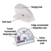 Fridge Thermometer or Freezer Thermometer Dial with Recommended Temperature Zones