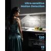 ASOKO Under Cabinet Lights Motion Sensor USB-C Rechargeable LED Closet