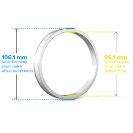 Hubcentric Rings (Pack of 4) - 95.1mm ID to 106.1mm OD - Silver Aluminum Hubrings - Only Works on 95.1mm Vehicle Hubs and 106.1mm Wheel Centerbore