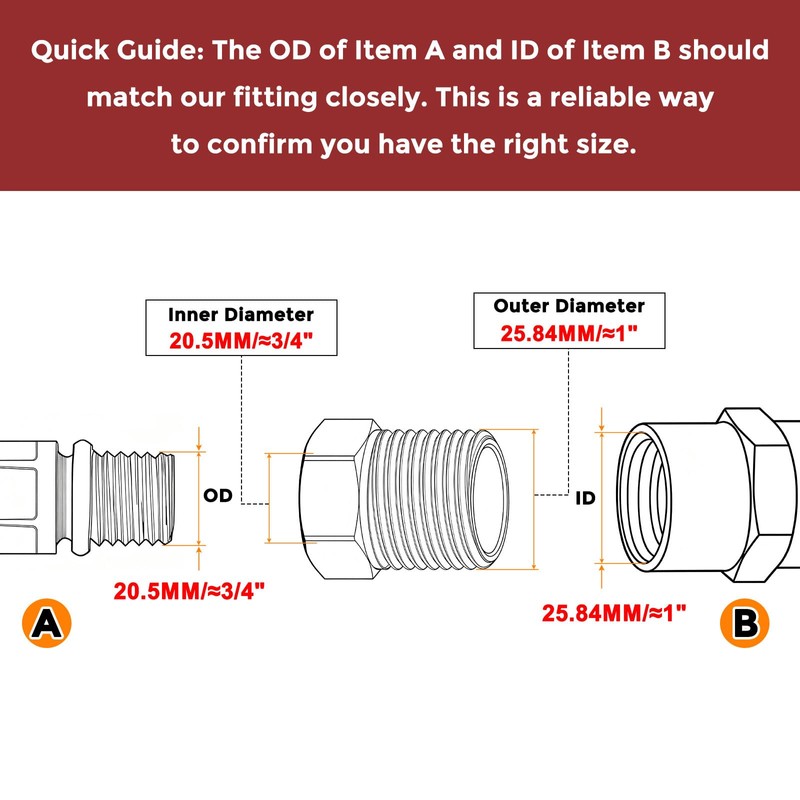 Kozelo 2pcs 3/4" Female NPT to 1/2" Female NPT Solid