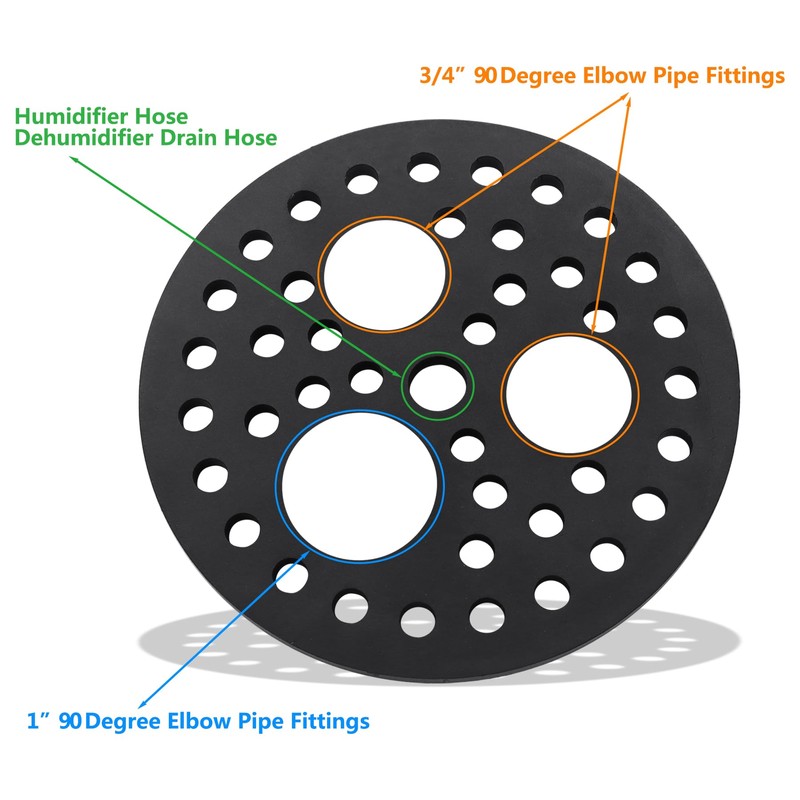 6-1/2 inch Drain Cover with Integrated Ports, Floor Drain with