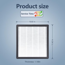 Midiex PR1 Replacement Filter Compatible with MOOKA PR1 Air Purifiers