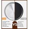 Yuiicaov Stainless Steel Pizza Pan 12 inch, Pizza Pan for