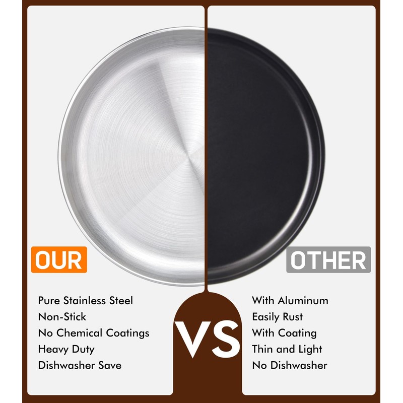 Yuiicaov Stainless Steel Pizza Pan 12 inch, Pizza Pan for