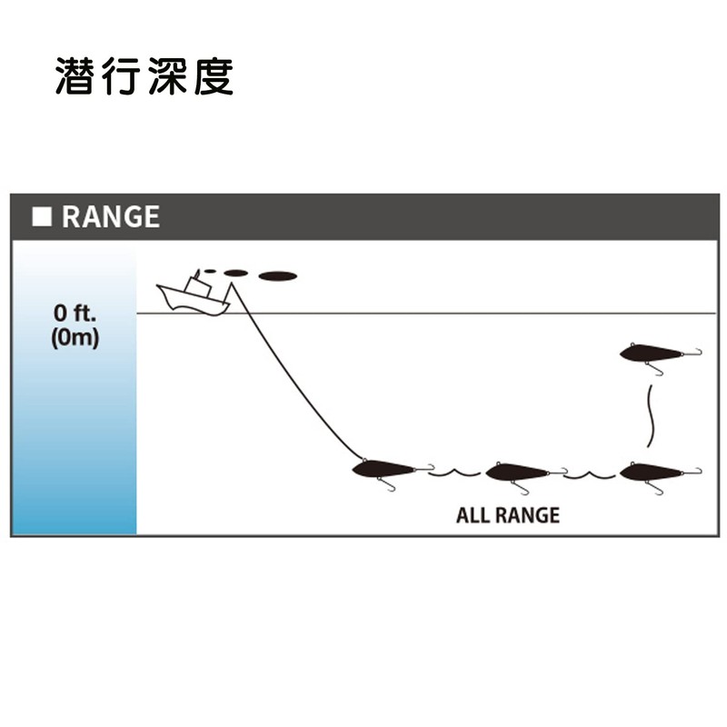 Bonita (S) 210mm 8-1/4インチ