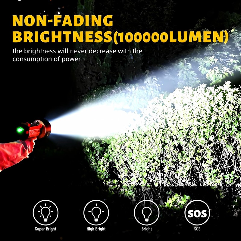 YIERBLUE Rechargeable Spotlight 1000,000 Lumen LED, IP67 Waterproof Handheld Flashlight,