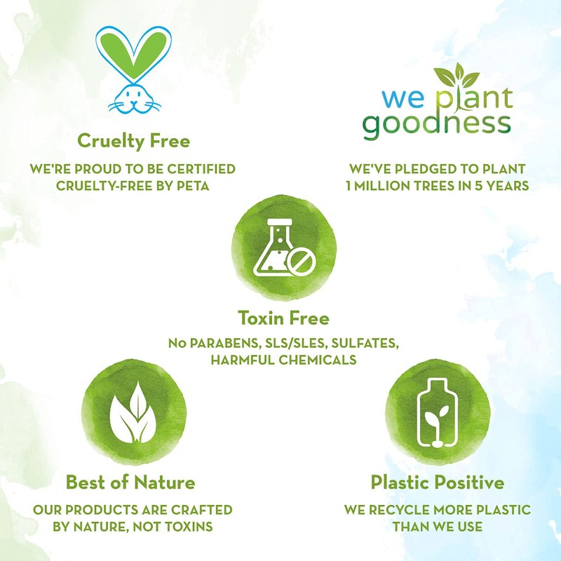 Mamaearth Vitamin C Face Cream with SPF 20 for Skin