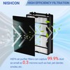 NISHCON HAPF600 Filter Replacement for Holmes True HEPA Filter B