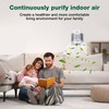 JOSTART Air Ionizer for Home (3 Pack） - Plug-in Negative