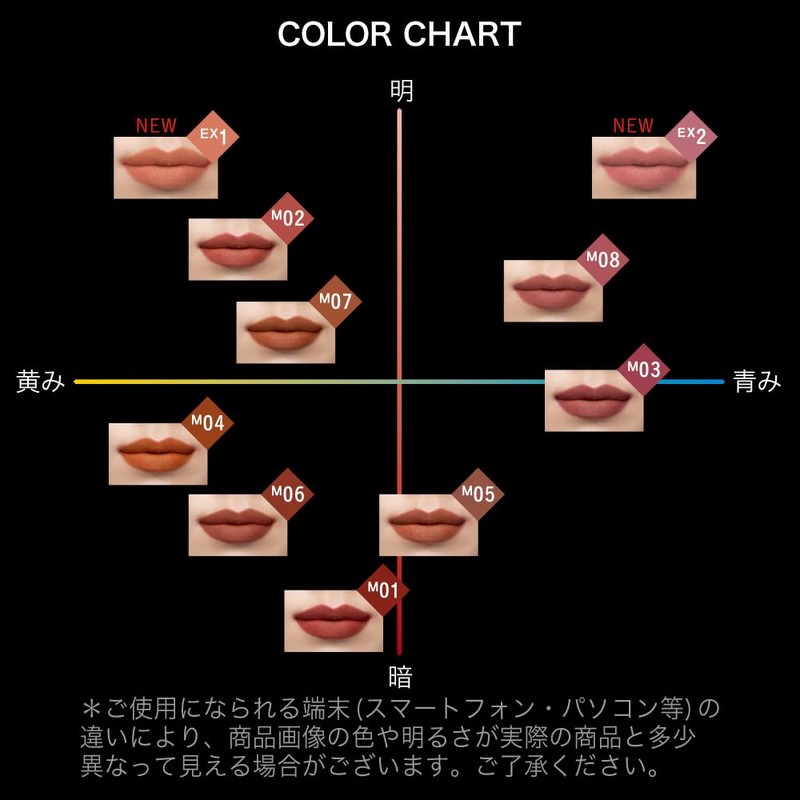 KATE EX-2 Lip Monster Souffle Mat