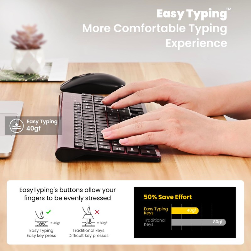 cimetech EasyTyping KF10 Wireless Keyboard and Mouse Combo, [Silent Scissor