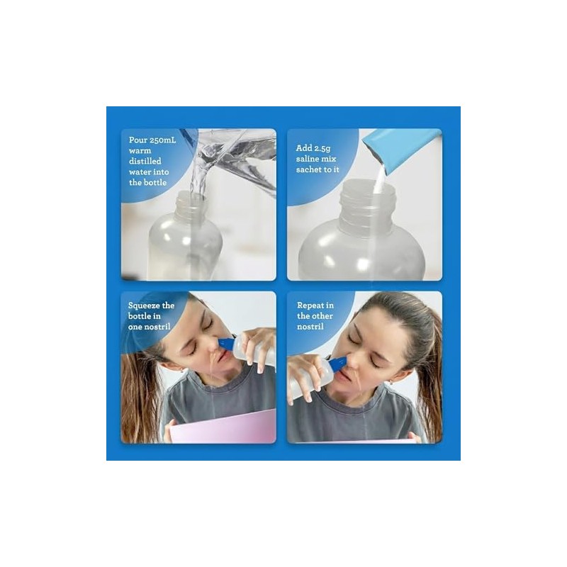 Lavado Nasal Botella 300ml, Irrigador Nasal