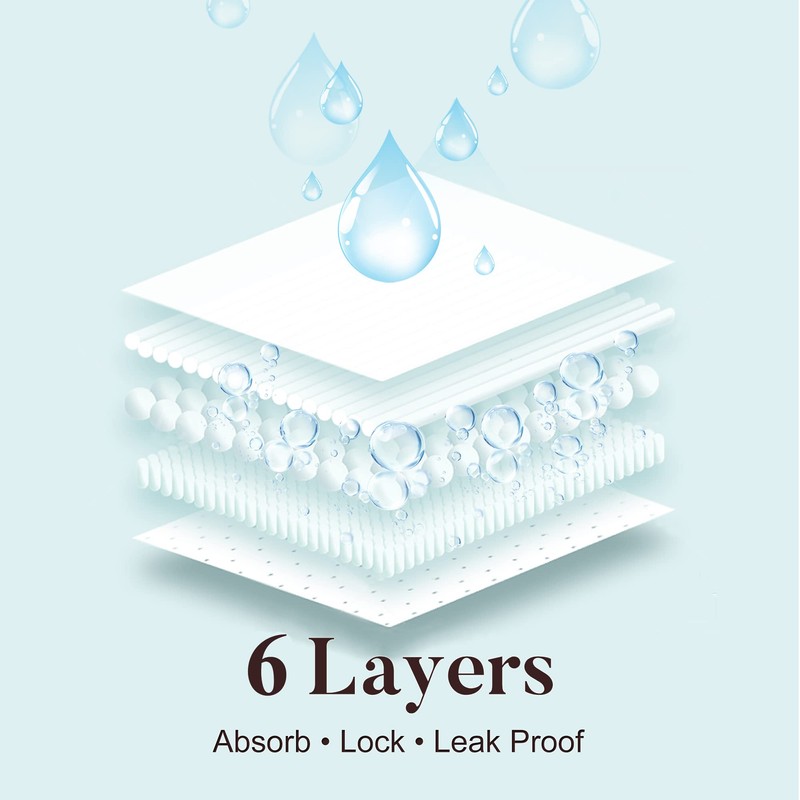 AIRCUTE Washable Absorbency Urinary Incontinence Underwear for Men Bladder leaks,