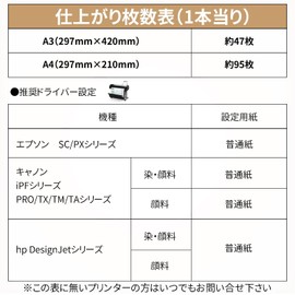 A3 Nobi Roll Paper Yashima Industry Co., Ltd