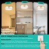 Flynix 12.5 Inch LED Flush Mount Ceiling Light Fixture, 26W,